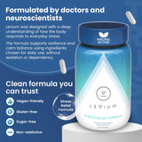 Levium detalle de etiqueta destaca ingredientes KSM-66 y magnesio, confianza científica