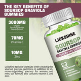 lickshine primer plano de la textura de la gomita, sabor y forma