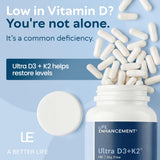Life Enhancement primer plano de una cápsula vegetal destacando pureza