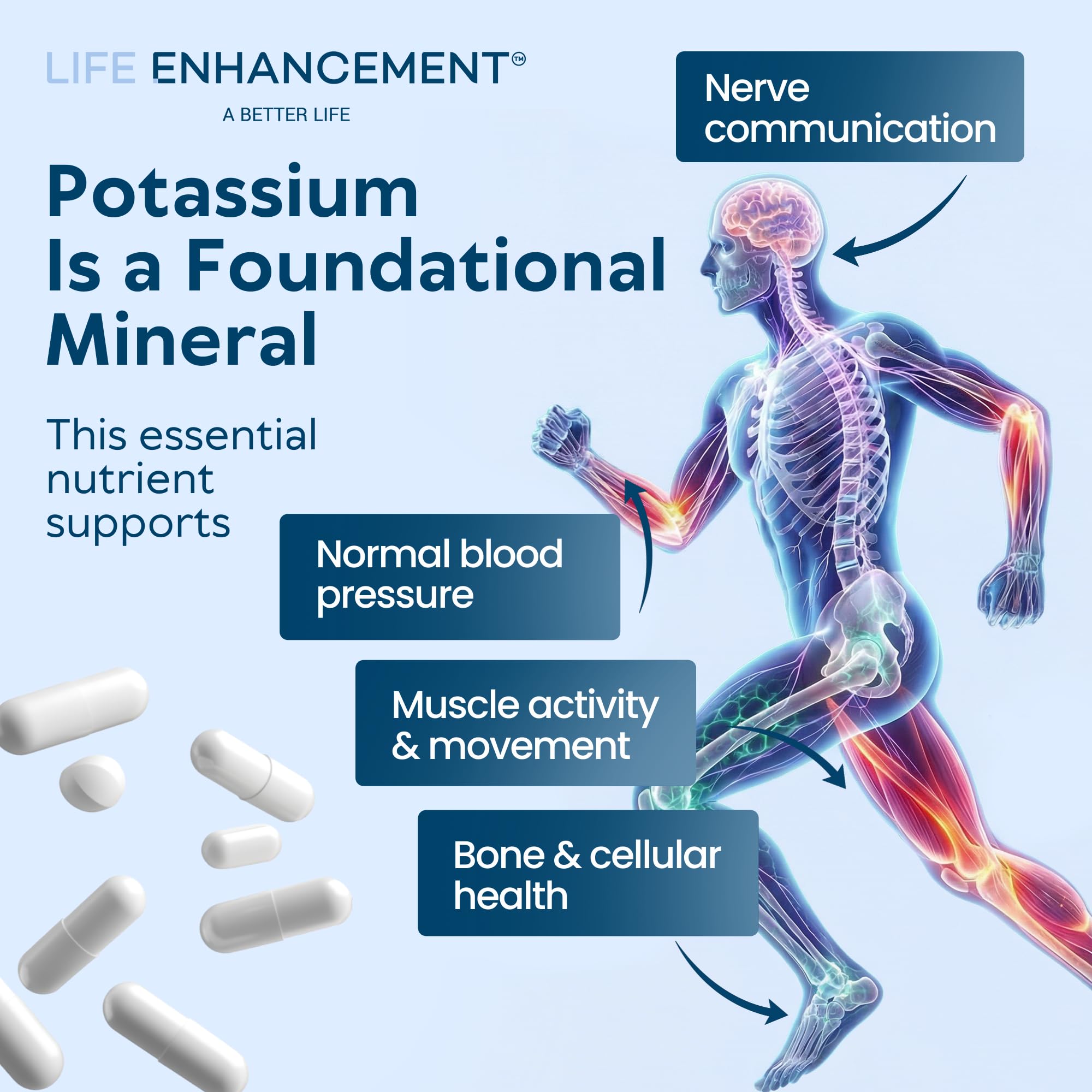 Life Enhancement textura del bicarbonato de potasio para alta absorción