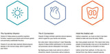 Life Extension etiqueta con lista de vitaminas D y K y datos de pureza