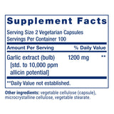 Life Extension detalle de etiqueta con información de ingredientes y control de calidad
