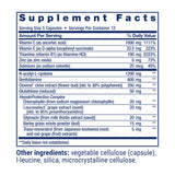 Life Extension etiqueta detallada con lista de ingredientes y perfiles