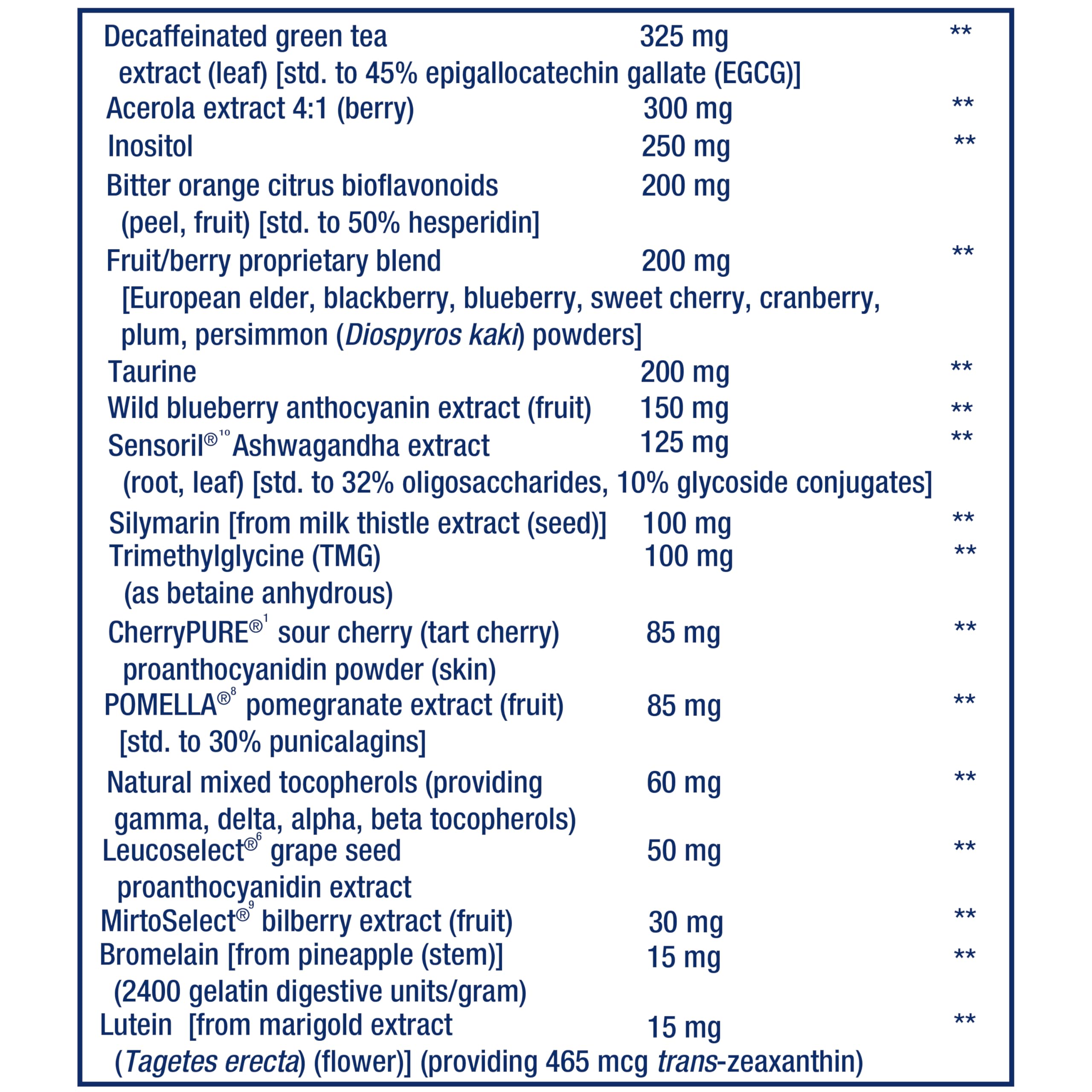 Montaje de frutas y verduras que aparecen en Life Extension Mix para antioxidantes
