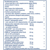 Montaje de frutas y verduras que aparecen en Life Extension Mix para antioxidantes