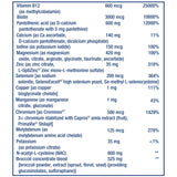 Comparación de tamaño Life Extension Mix en mano para escala y dosificación