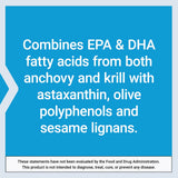 Life Extension aceite de anchoveta ilustrando origen salvaje y frescura