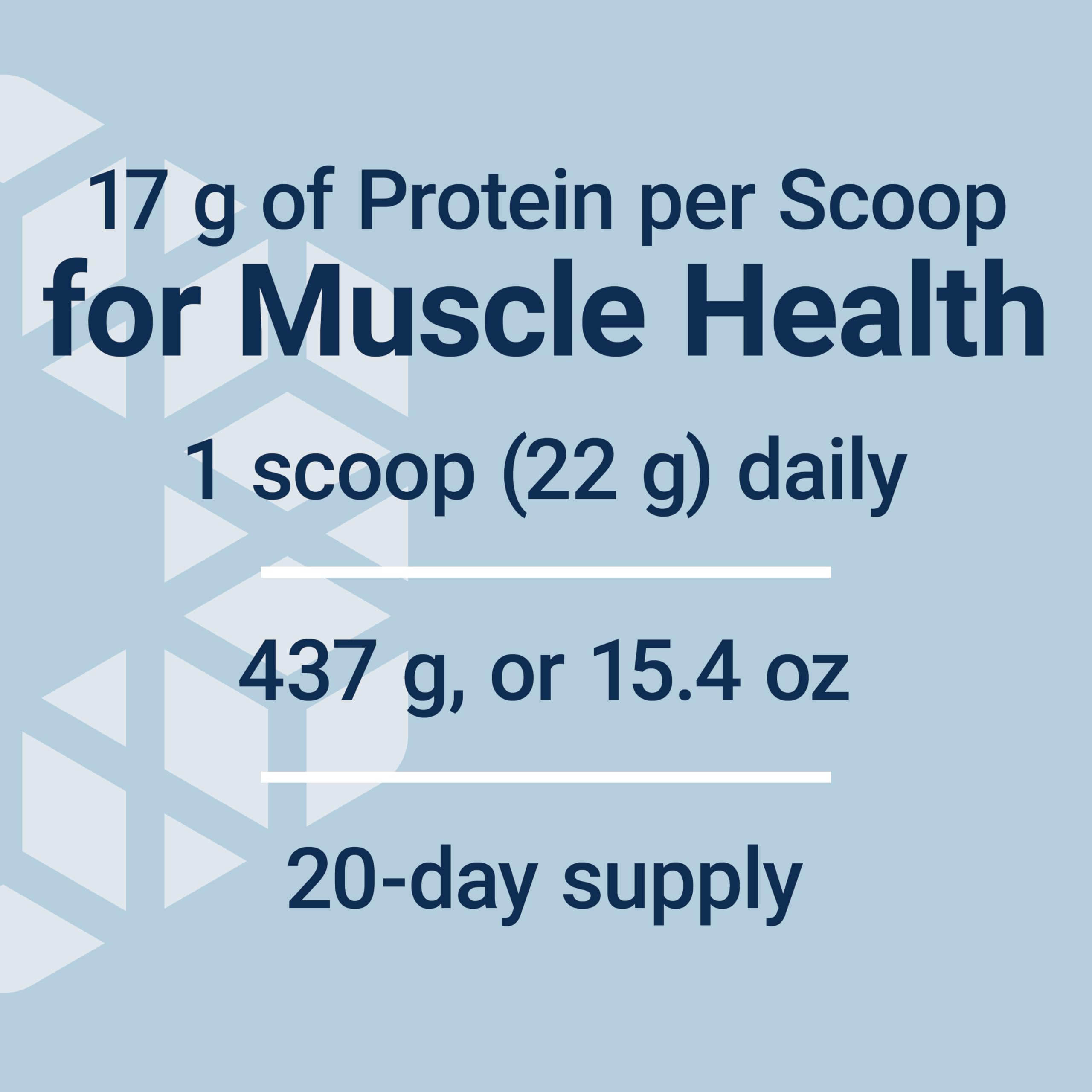 Life Extension etiqueta nutricional con 17 g de proteína por servicio