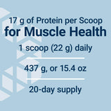 Life Extension etiqueta nutricional con 17 g de proteína por servicio