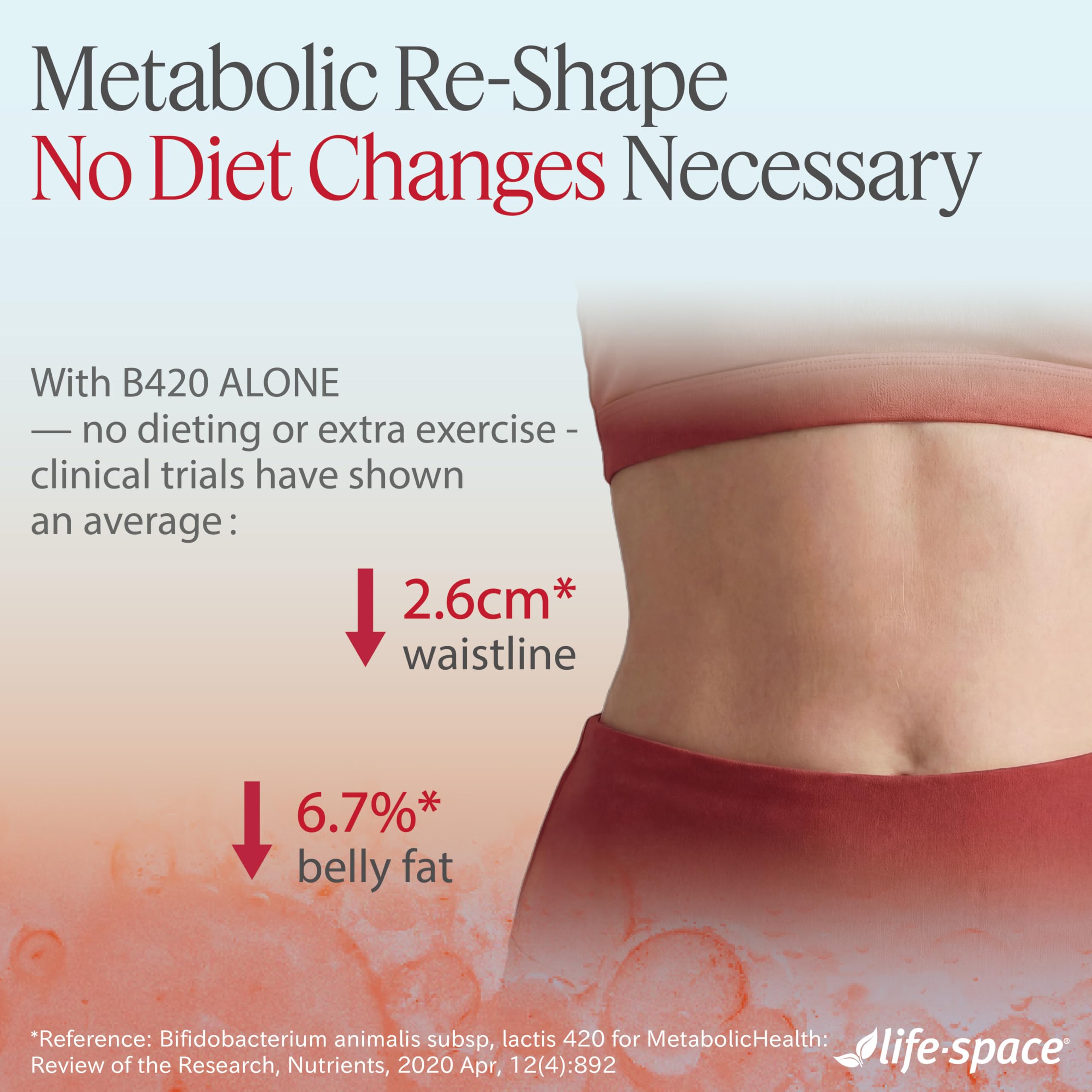 Life-Space cápsula abierta en primer plano para ver formulación vegetal