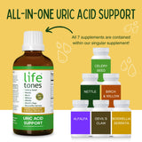 Life Tones uso en gotero facilitando dosificación personalizada
