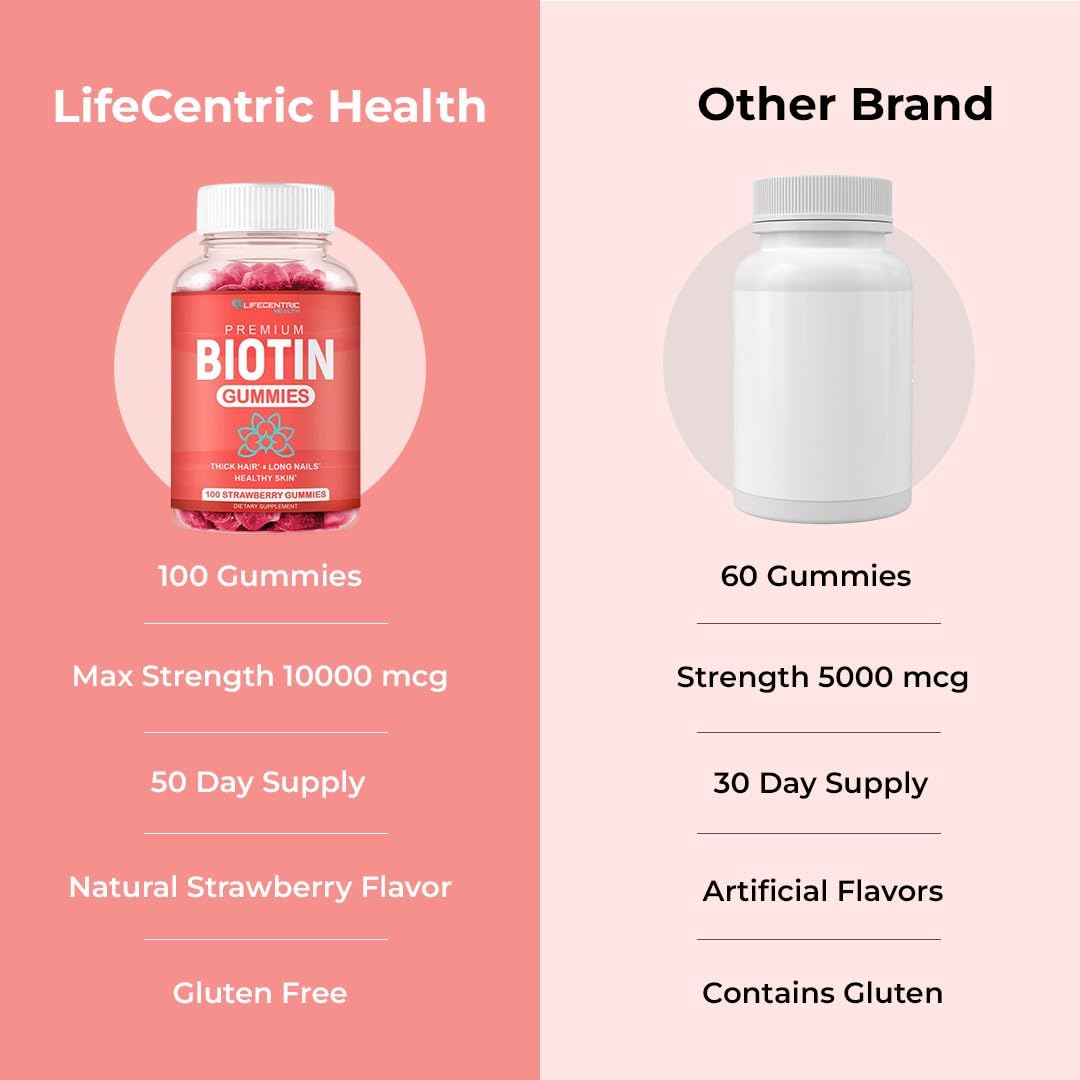LifeCentric Health etiqueta con ingredientes y certificaciones claras