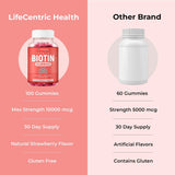 LifeCentric Health etiqueta con ingredientes y certificaciones claras