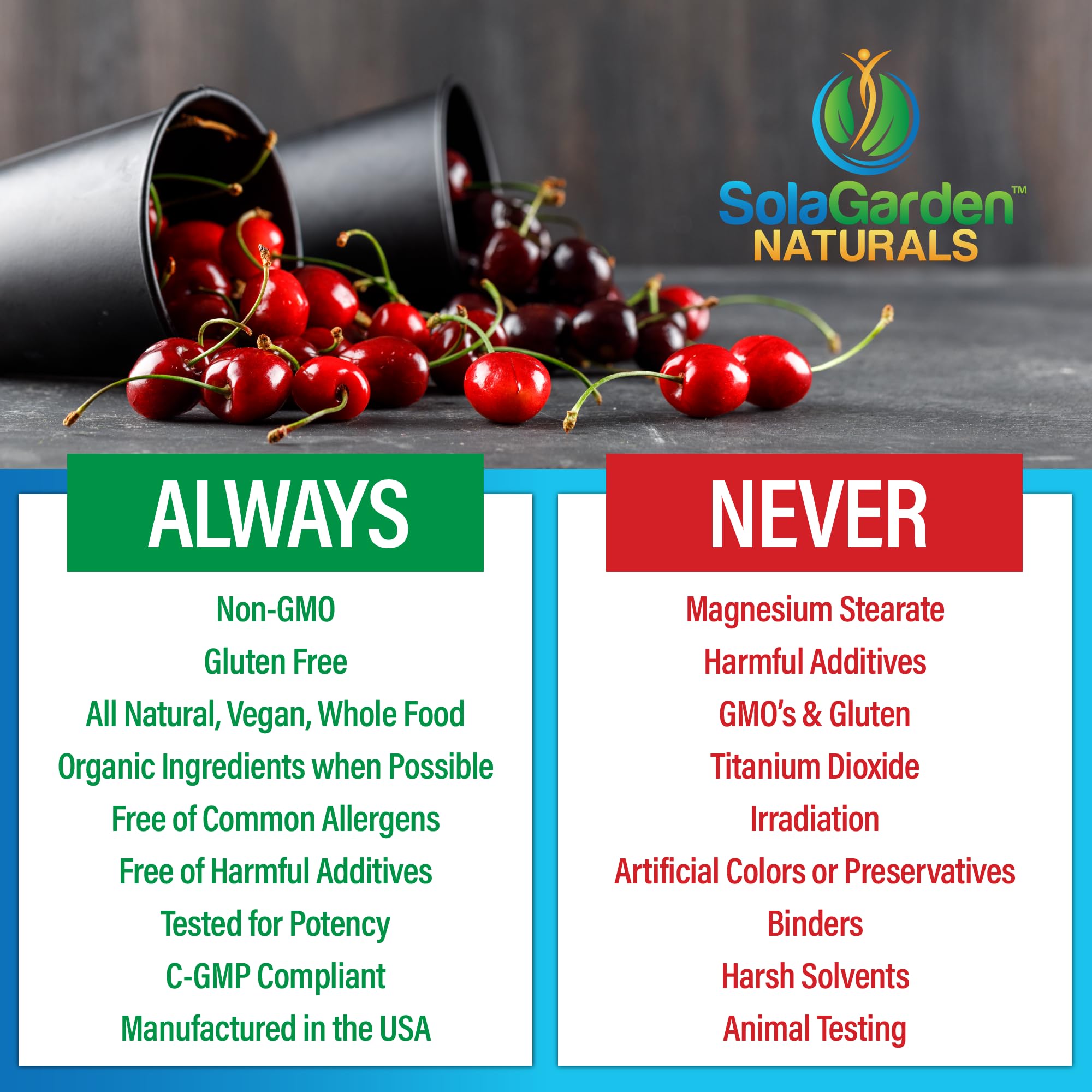 LifeGarden Naturals cerezas ácidas frescas que muestran origen orgánico