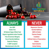 LifeGarden Naturals cerezas ácidas frescas que muestran origen orgánico