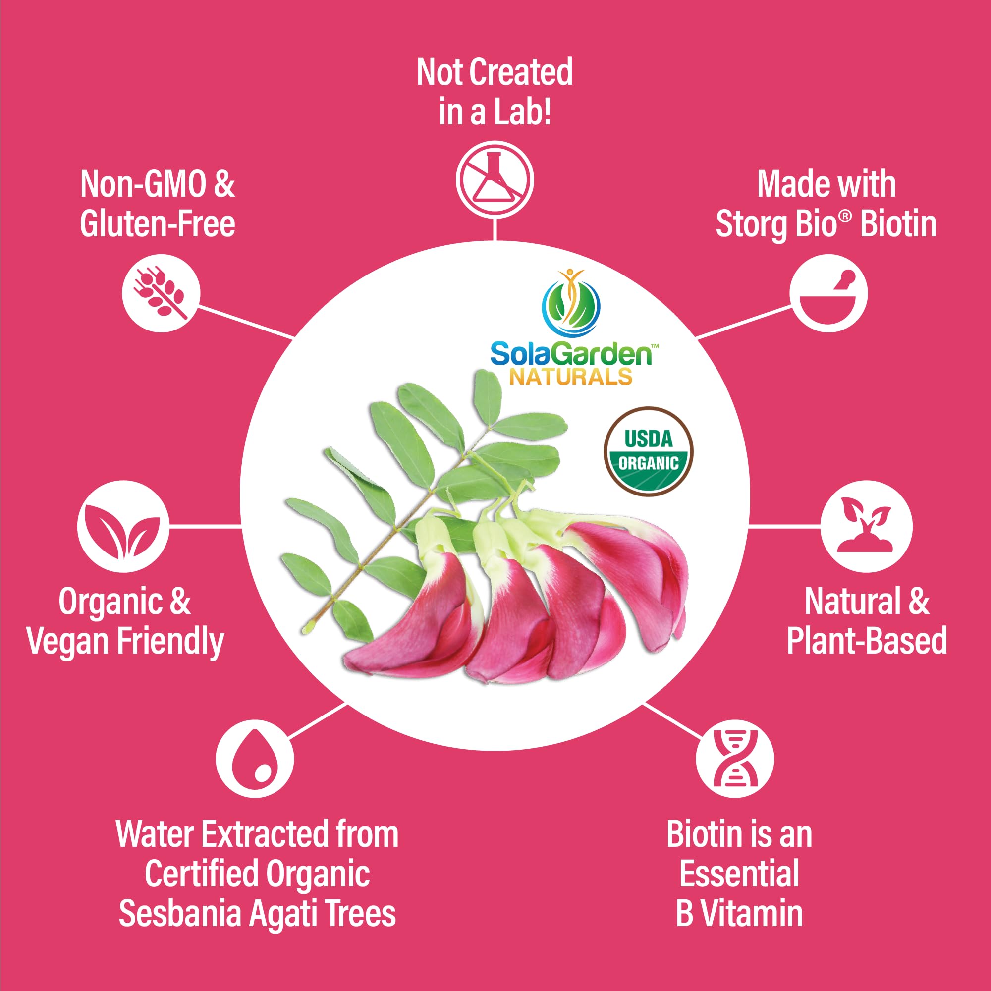 LifeGarden Naturals hojas y flores de Sesbania agati ilustrando origen orgánico
