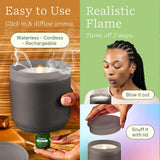 Lifelines ClickWick muestras incluidas que permiten cambiar aromas