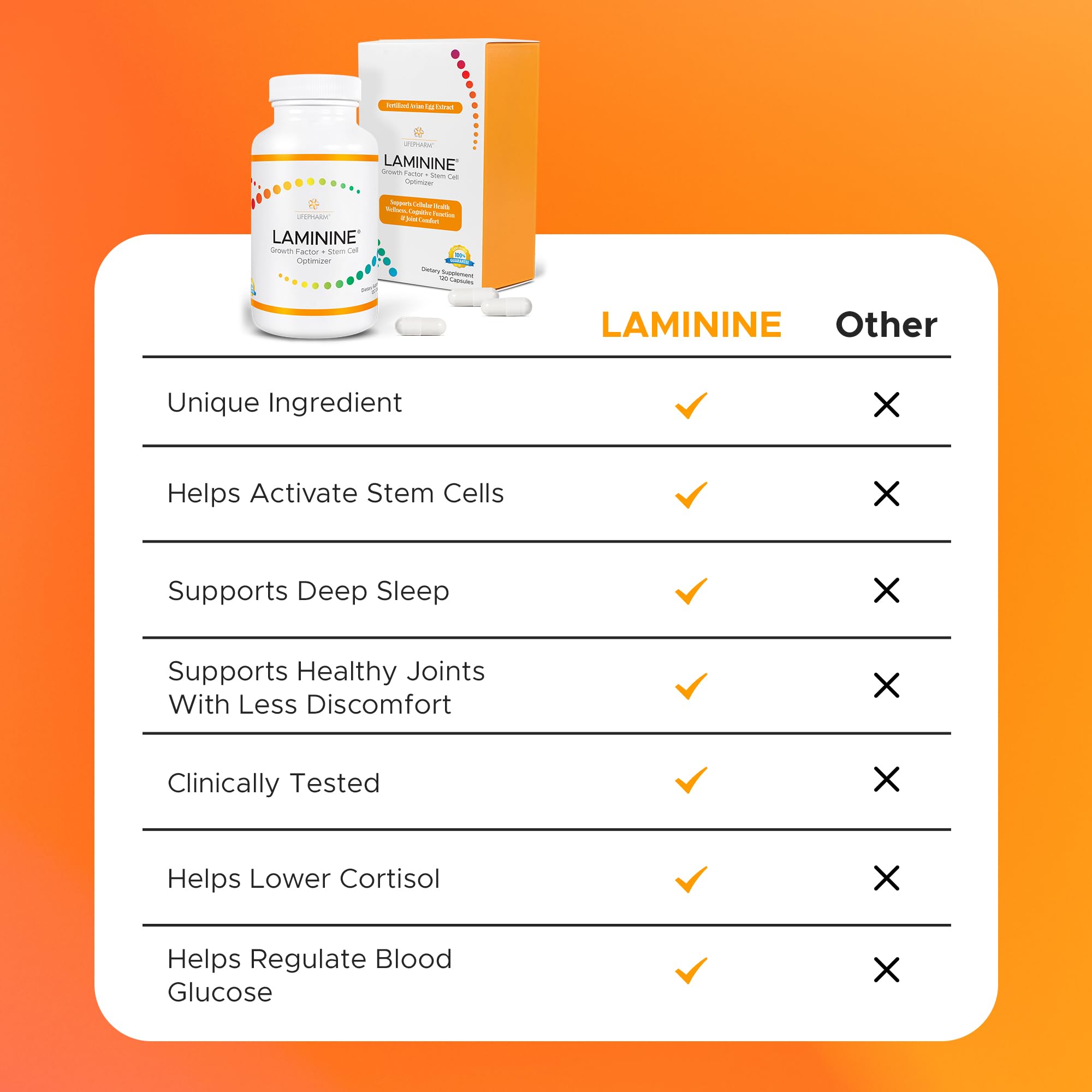 Lifepharm Laminine en mesa con frutas y agua mostrando estilo de vida saludable