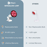 LifePro clip ajustable sujetado a borde de mesa, fácil montaje y giro