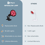 LifePro clip ajustable sujetando la lámpara a una mesa, instalación sencilla