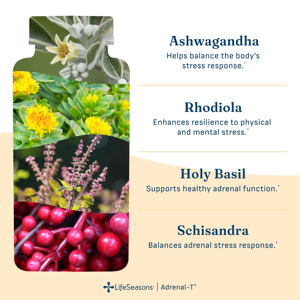 LifeSeasons mezcla de ingredientes como ashwagandha y rhodiola visual