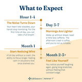 LifeSeasons persona sosteniendo Adrenal-T beneficiándose de energía