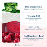 LifeSeasons Blood Nourish-R cápsula en mano demostrando dosificación y conveniencia