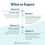 LifeSeasons etiqueta con información nutricional y lista de ingredientes