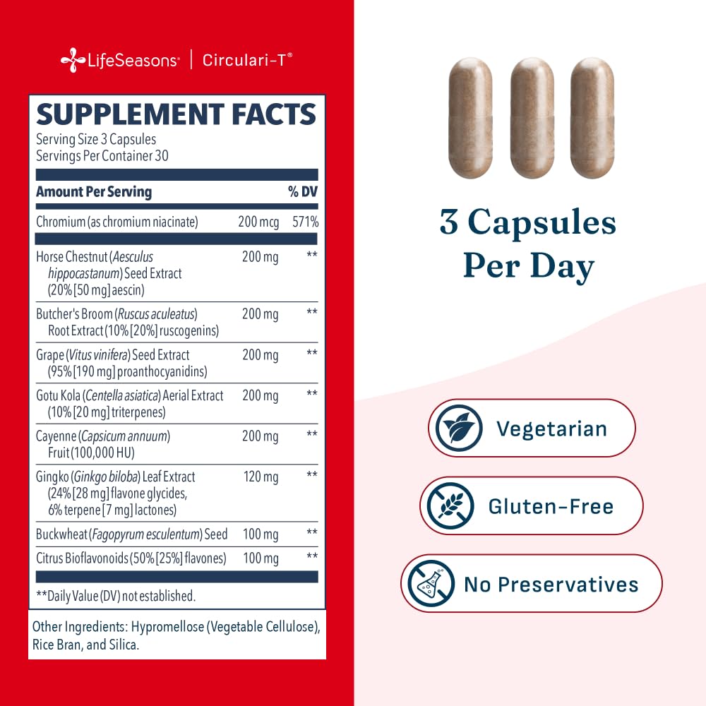 LifeSeasons Circulari-T etiqueta con lista de ingredientes y proporciones claras