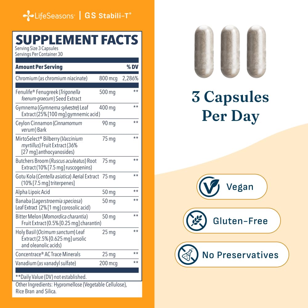 LifeSeasons ingredientes clave dispuestos para claridad y confianza