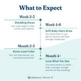 LifeSeasons primer plano de cápsula que evidencia calidad y pureza