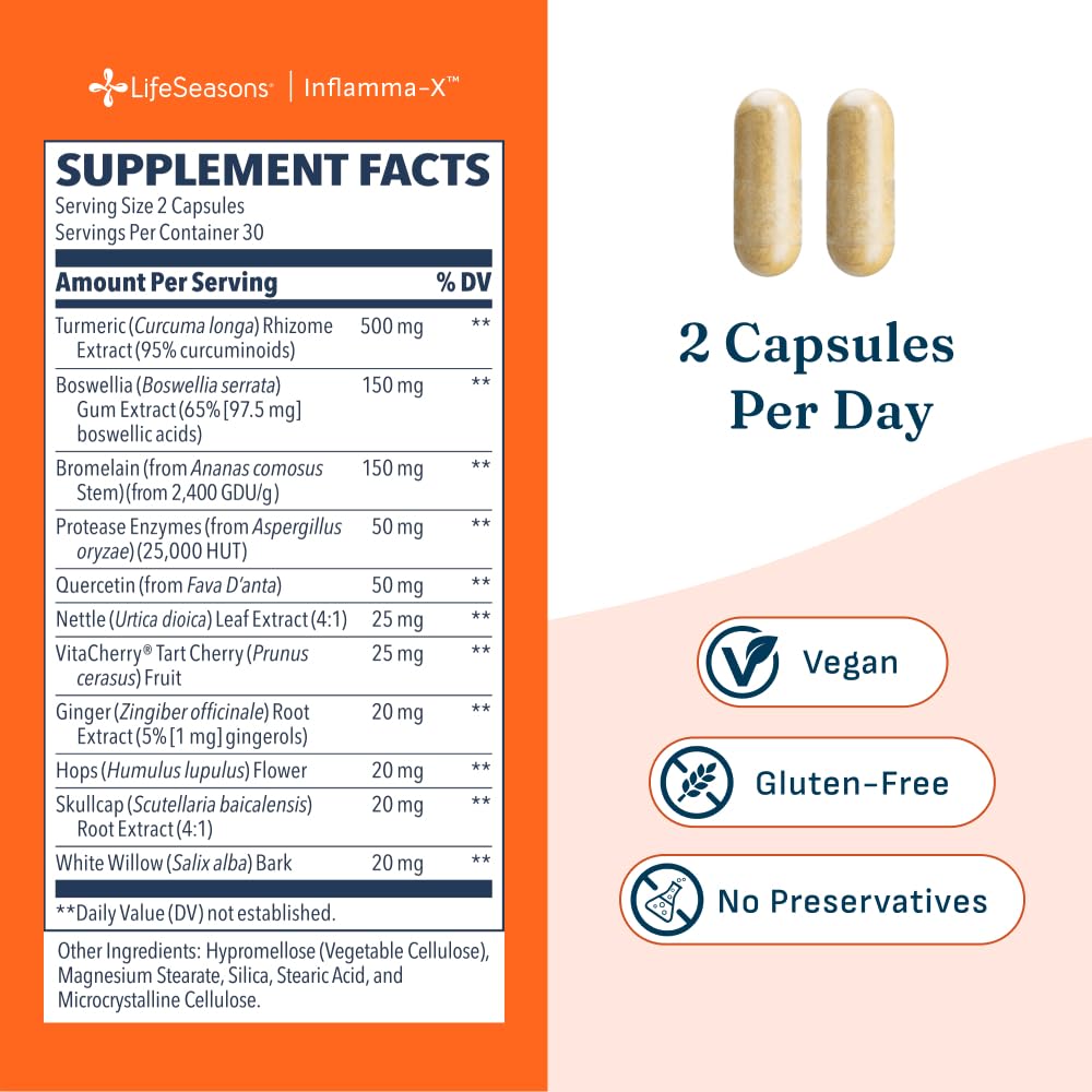 LifeSeasons Inflamma-X cápsula junto a una regla para comparar tamaño y dosis