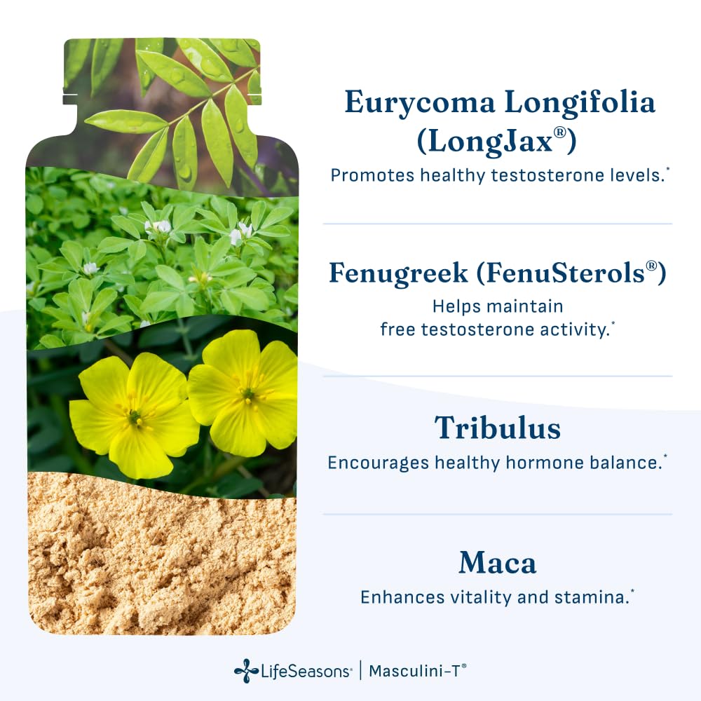 LifeSeasons Masculini-T cápsula en la mano demostrando dosificación fácil