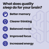 LifeSeasons NeuroQ Sleep Now persona aplicando la tira oral antes de dormir, uso conveniente