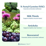 LifeSeasons Puri-T etiqueta con información nutricional clara y dosis recomendada visible