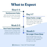 LifeSeasons ingredientes en polvo apigenina y plantas destacando pureza