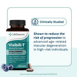 LifeSeasons Visibili-T etiqueta con ingredientes clave y claridad informativa