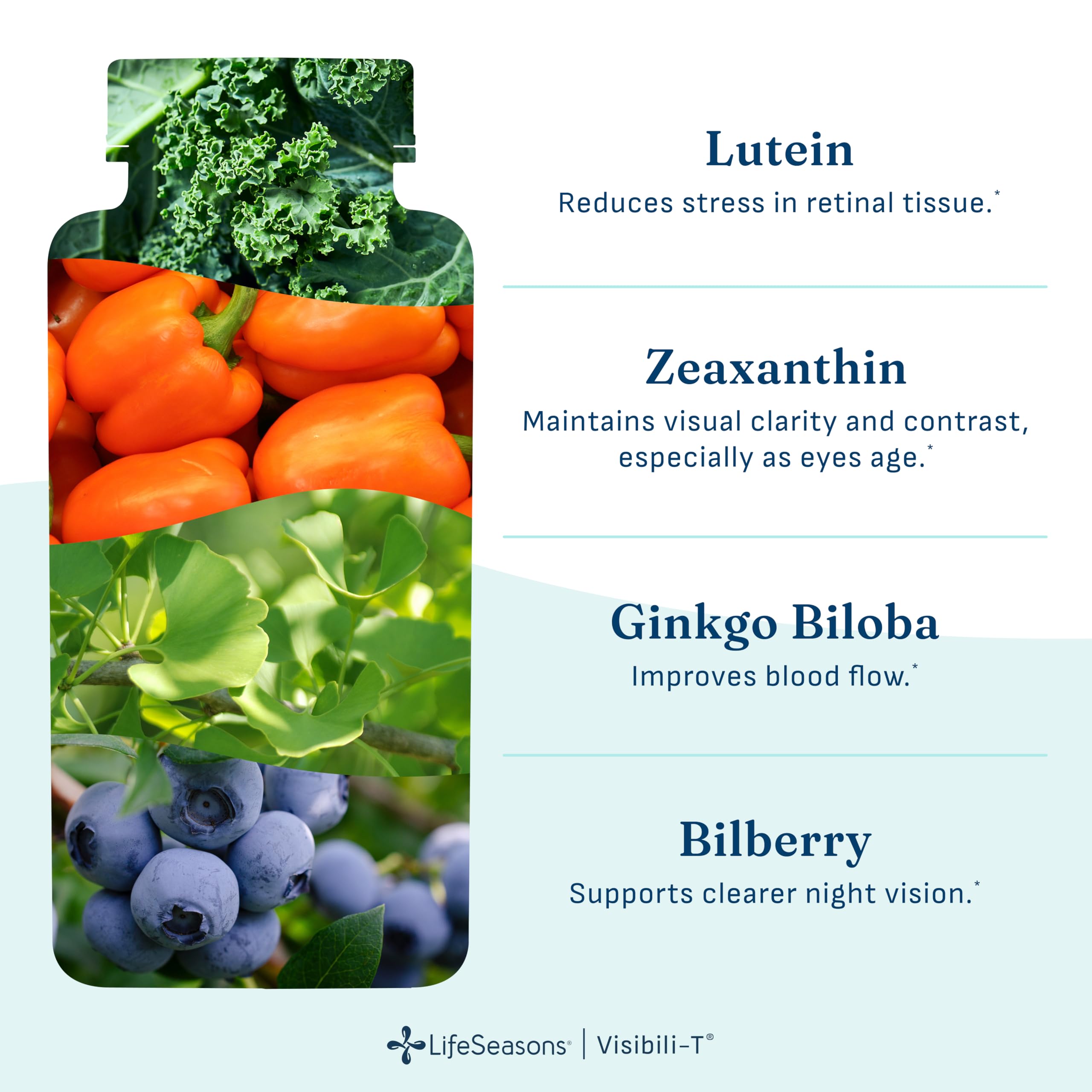 LifeSeasons Visibili-T primer plano de cápsula para percepción de pureza