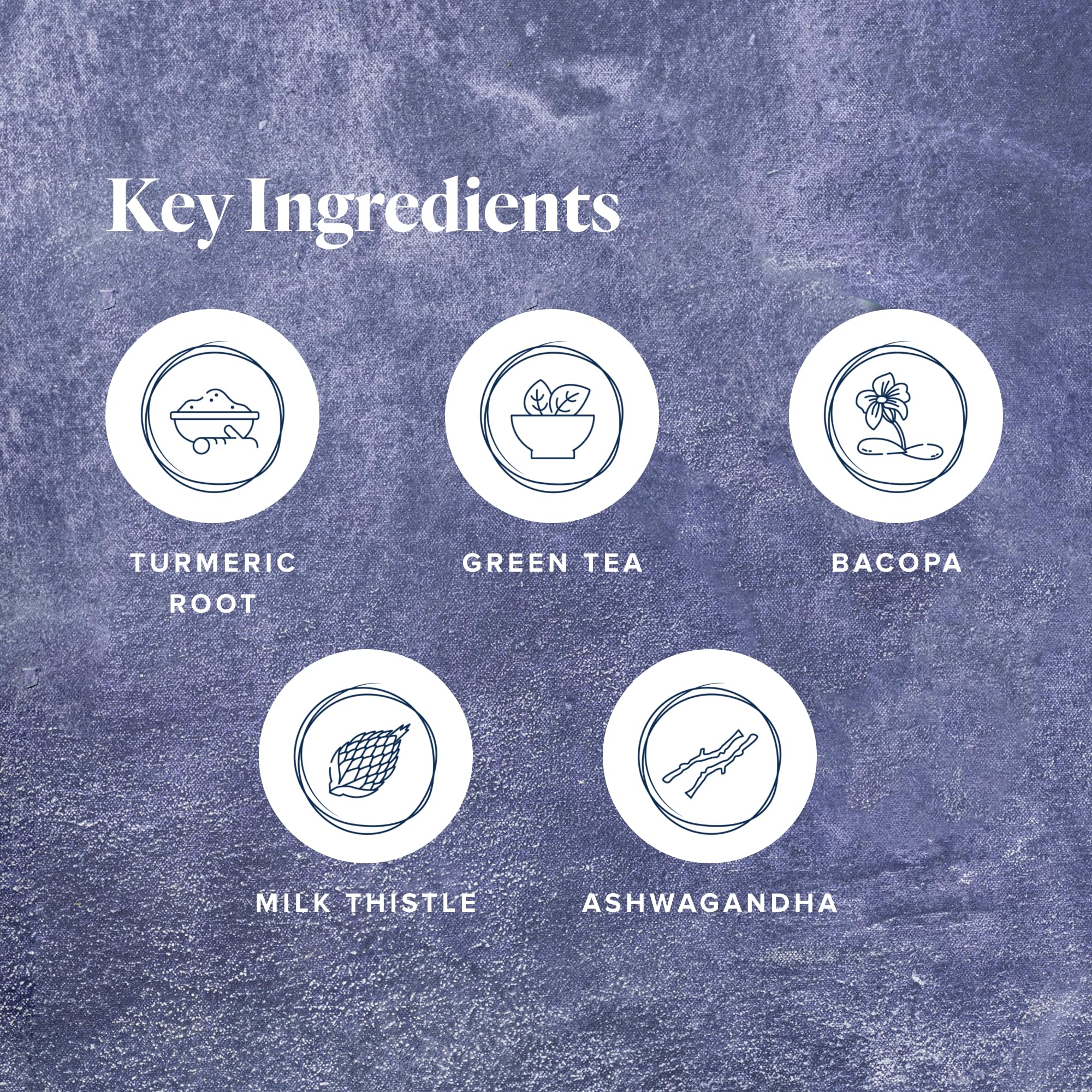 LifeVantage mezcla de ingredientes naturales representando cúrcuma y té verde