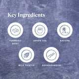 LifeVantage mezcla de ingredientes naturales representando cúrcuma y té verde