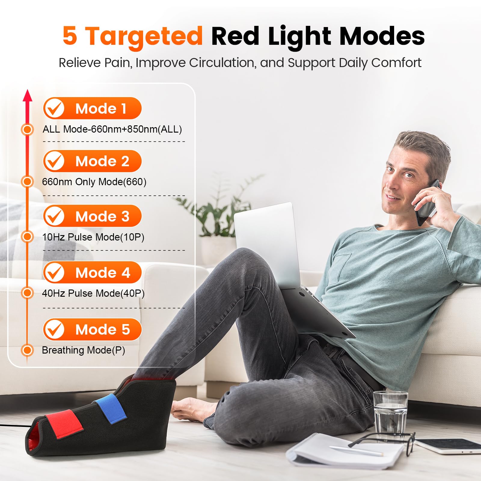 LIGHTIUM primeros planos de LEDs 660nm y 850nm mostrando potencia combinada