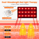 LIGHTIUM forro transparente impermeable protegiendo los LEDs y facilitando limpieza