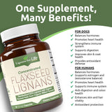 Lignans For Life cápsula abierta con contenido de linaza y beneficio nutricional