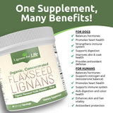 Lignans For Life etiqueta con ingredientes y beneficios para elección informada