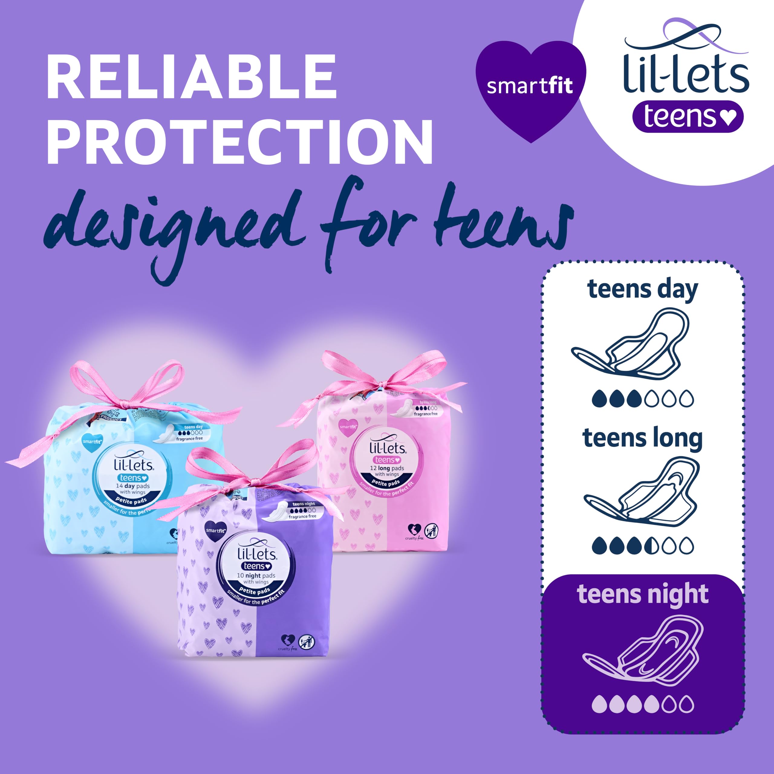 Lil-Lets compresa colocada en ropa interior para uso nocturno y comodidad