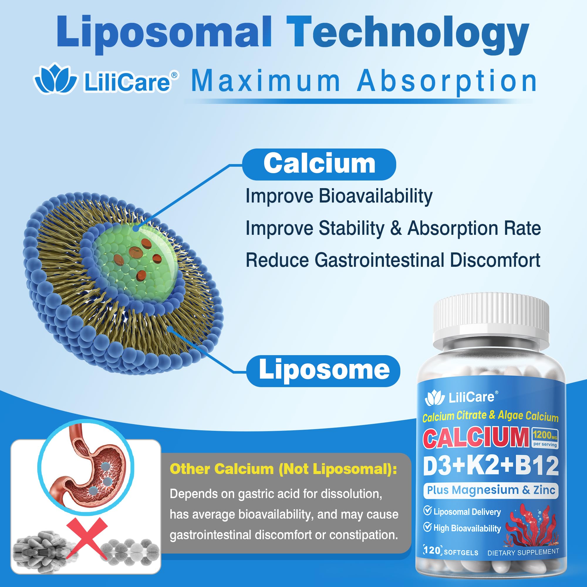 LILICARE cápsula en la boca para comparar tamaño y facilidad de ingestión