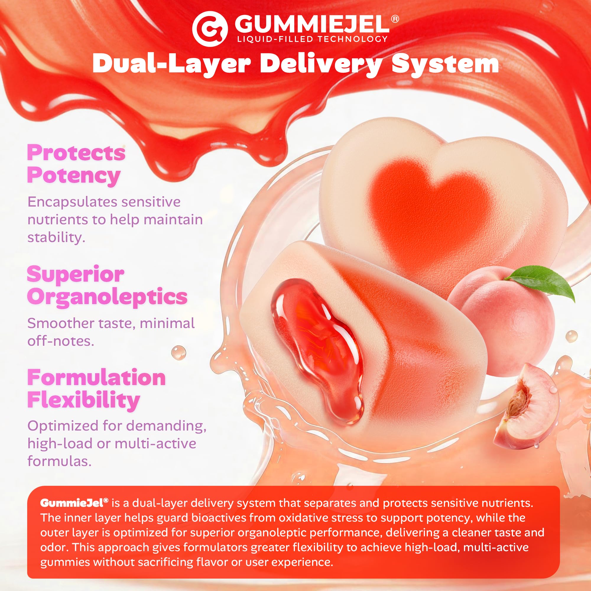 LILICARE estilo de vida maternidad, apoyo nutricional práctico