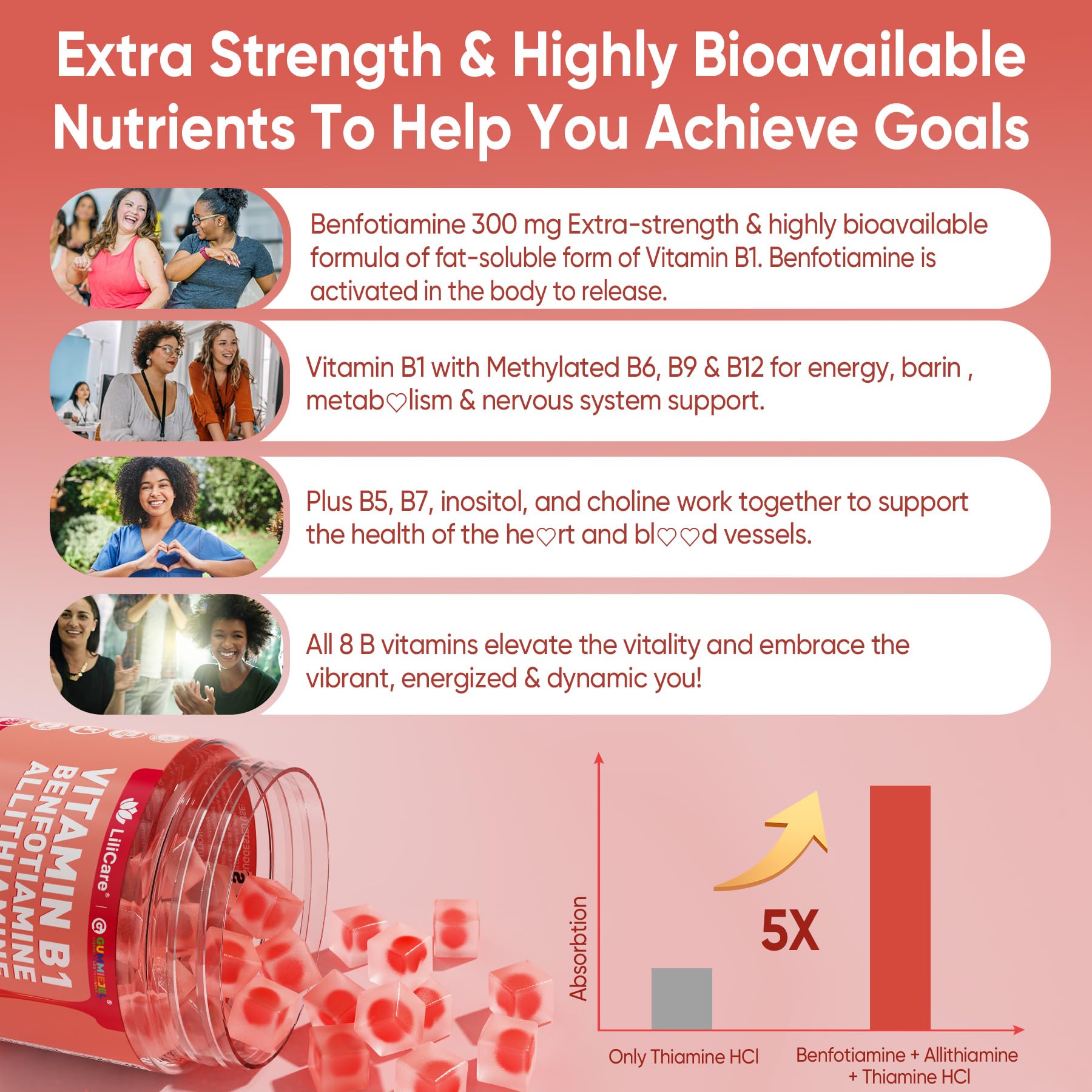 LILICARE etiqueta legible con dosis y formas de vitamina B