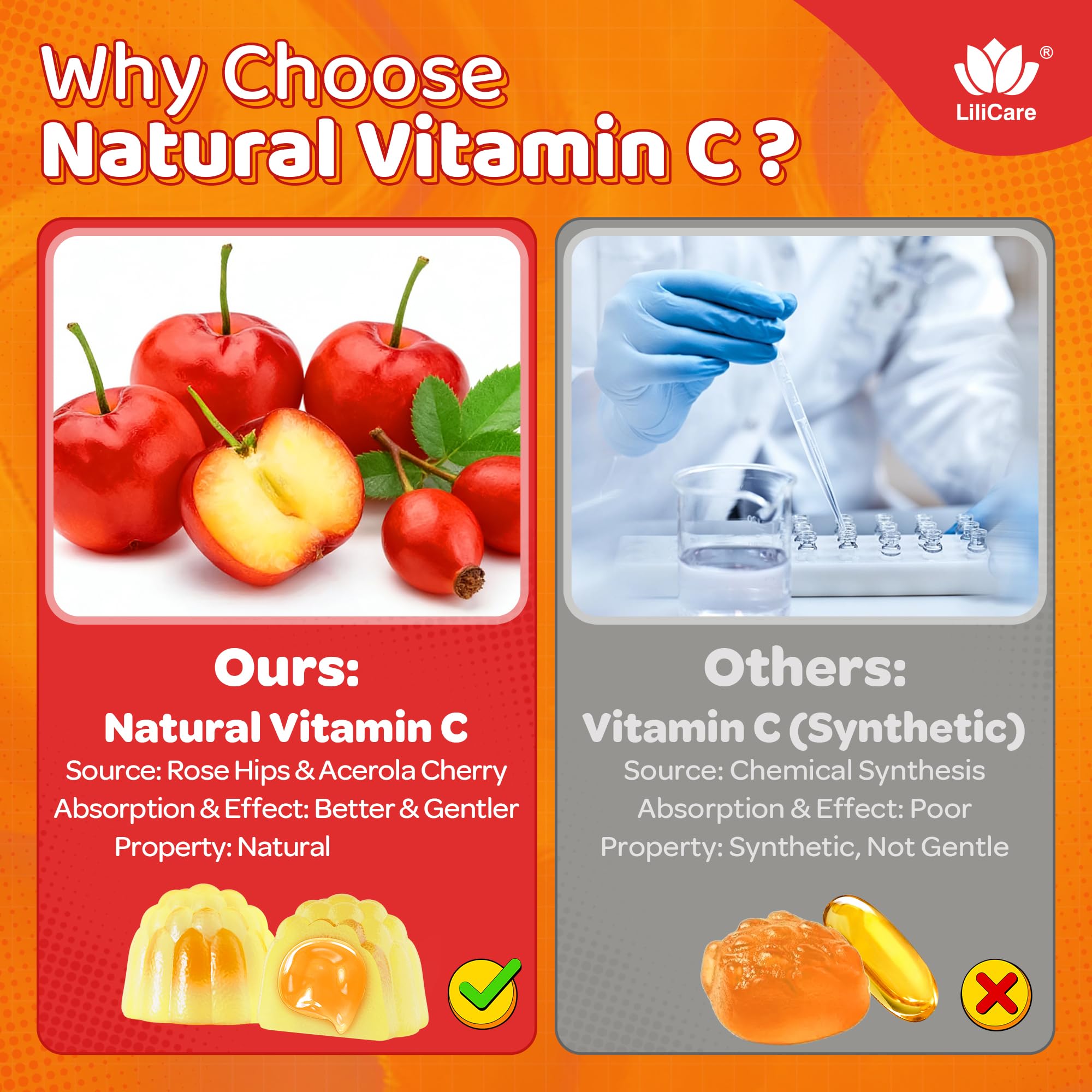 LILICARE gomita masticable en mano lista para consumir con sabor naranja