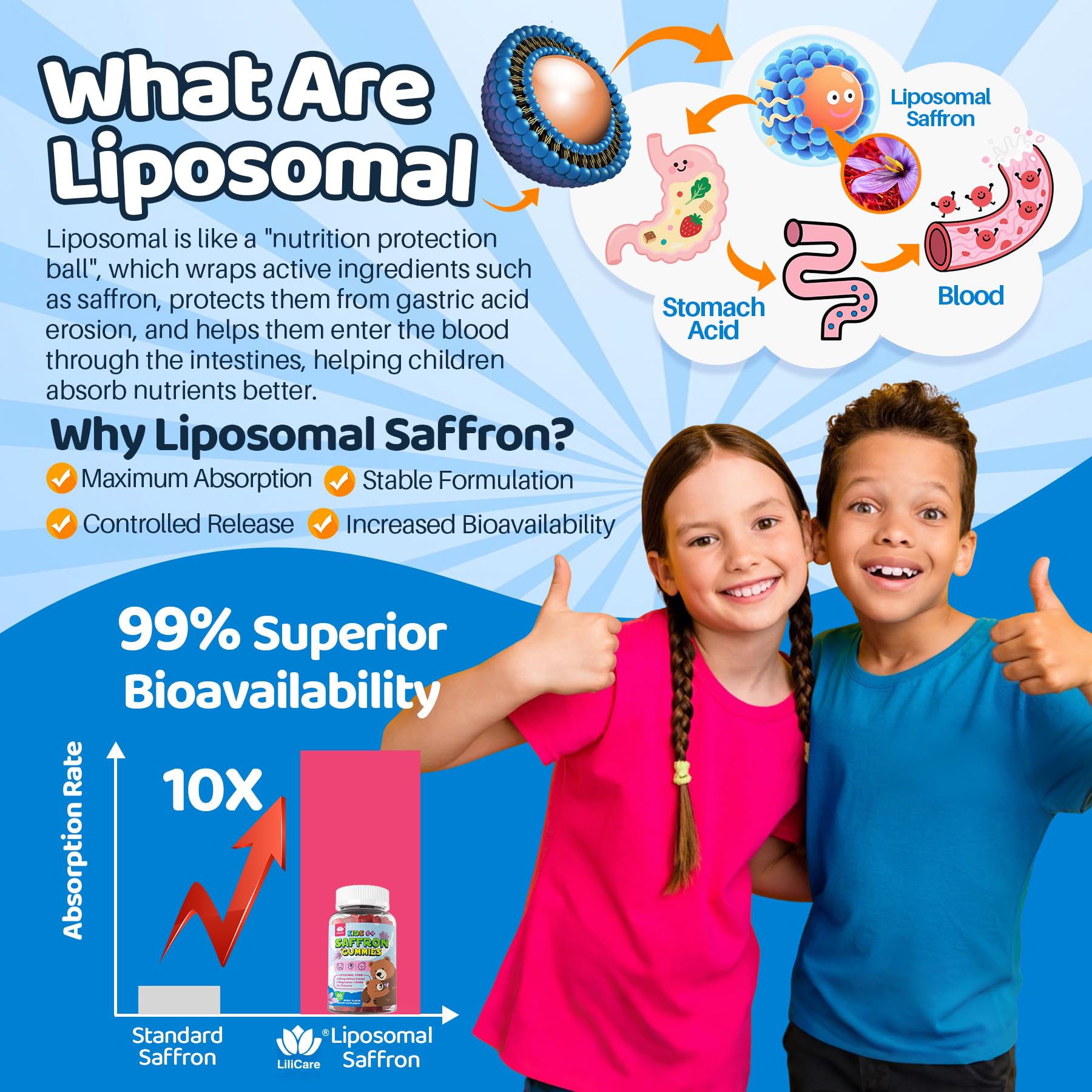 LILICARE gomitas en mano indicando tamaño apto para niños